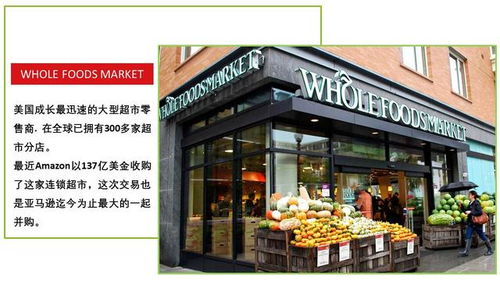 美国之行,从农场到餐桌